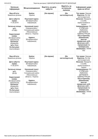 30.04.2019 Перегляд декларації | ЄДИНИЙ ДЕРЖАВНИЙ РЕЄСТР ДЕКЛАРАЦІЙ
https://public.nazk.gov.ua/declaration/00bc09d5-8a36-444b-bc73-54bad42d2401 40/131
Загальна
інформація
Місцезнаходження
Вартість на дату
набуття
Вартість за
останньою
оцінкою
Інформація щодо
прав на об'єкт
Вид об'єкта:
Земельна ділянка
Дата набуття
права:
11.05.2018
Загальна площа
(м2
):
411963
Кадастровий
номер:
[Конфіденційна
інформація]
Прізвище:
Кормишкін
Ім'я: Юрій
По батькові:
Анатолійович
Країна:
Україна
Поштовий індекс:
[Конфіденційна
інформація]
Населений пункт:
Нововасилівка /
Снігурівський район
/ Миколаївська
область / Україна
Адреса:
[Конфіденційна
інформація]
[Не відомо] [Не
застосовується]
Тип права: Оренда
Відсоток, %: [Не
застосовується]
Власник: Юридичн
а особа,
зареєстрована в
Україні
Найменування: СН
ІГУРІВСЬКА
РАЙОННА
ДЕРЖАВНА
АДМІНІСТРАЦІЯ
Код в Єдиному
державному
реєстрі
юридичних осіб,
фізичних осіб –
підприємців та
громадських
формувань: 04056
552
Вид об'єкта:
Земельна ділянка
Дата набуття
права:
11.05.2018
Загальна площа
(м2
):
28100
Кадастровий
номер:
[Конфіденційна
інформація]
Прізвище:
Кормишкін
Ім'я: Юрій
По батькові:
Анатолійович
Країна:
Україна
Поштовий індекс:
[Конфіденційна
інформація]
Населений пункт:
Нововасилівка /
Снігурівський район
/ Миколаївська
область / Україна
Адреса:
[Конфіденційна
інформація]
[Не відомо] [Не
застосовується]
Тип права: Оренда
Відсоток, %: [Не
застосовується]
Власник: Юридичн
а особа,
зареєстрована в
Україні
Найменування: СН
ІГУРІВСЬКА
РАЙОННА
ДЕРЖАВНА
АДМІНІСТРАЦІЯ
Код в Єдиному
державному
реєстрі
юридичних осіб,
фізичних осіб –
підприємців та
громадських
формувань: 04056
552
 