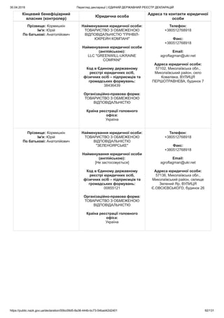 30.04.2019 Перегляд декларації | ЄДИНИЙ ДЕРЖАВНИЙ РЕЄСТР ДЕКЛАРАЦІЙ
https://public.nazk.gov.ua/declaration/00bc09d5-8a36-444b-bc73-54bad42d2401 92/131
Кінцевий бенефіціарний
власник (контролер)
Юридична особа
Адреса та контакти юридичної
особи
Прізвище: Кормишкін
Ім'я: Юрій
По батькові: Анатолійович
Найменування юридичної особи:
ТОВАРИСТВО З ОБМЕЖЕНОЮ
ВІДПОВІДАЛЬНІСТЮ "ГРІНВІЛ-
ЮКРЕЙН КОМПАНІ"
Найменування юридичної особи
(англійською):
LLC "GREENWILL-UKRAINE
COMPANI"
Код в Єдиному державному
реєстрі юридичних осіб,
фізичних осіб – підприємців та
громадських формувань:
38436439
Організаційно-правова форма:
ТОВАРИСТВО З ОБМЕЖЕНОЮ
ВІДПОВІДАЛЬНІСТЮ
Країна реєстрації головного
офіса:
Україна
Телефон:
+380512768918
Факс:
+380512768918
Email:
agroflagman@ukr.net
Адреса юридичної особи:
57102, Миколаївська обл.,
Миколаївський район, село
Ковалівка, ВУЛИЦЯ
ПЕРШОТРАВНЕВА, будинок 7
Прізвище: Кормишкін
Ім'я: Юрій
По батькові: Анатолійович
Найменування юридичної особи:
ТОВАРИСТВО З ОБМЕЖЕНОЮ
ВІДПОВІДАЛЬНІСТЮ
"ЗЕЛЕНОЯРСЬКЕ"
Найменування юридичної особи
(англійською):
[Не застосовується]
Код в Єдиному державному
реєстрі юридичних осіб,
фізичних осіб – підприємців та
громадських формувань:
00855121
Організаційно-правова форма:
ТОВАРИСТВО З ОБМЕЖЕНОЮ
ВІДПОВІДАЛЬНІСТЮ
Країна реєстрації головного
офіса:
Україна
Телефон:
+380512768918
Факс:
+380512768918
Email:
agroflagman@ukr.net
Адреса юридичної особи:
57136, Миколаївська обл.,
Миколаївський район, селище
Зелений Яр, ВУЛИЦЯ
Є.ОВСІЄВСЬКОГО, будинок 26
 