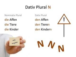 Dativ Plural N
Nominativ Plural Dativ Plural
die Affen den Affen
die Tiere den Tieren
die Kinder den Kindern
!
 