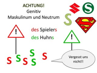 des Spielers
des Huhns
!
ACHTUNG!
Genitiv
Maskulinum und Neutrum
!
SS
S SS S
Vergesst uns
nicht!!
 