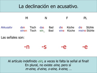 La declinación en acusativo.
M N F PL
Akkusativ den Tisch das Bad die Küche die Stühle
einen Tisch ein_ Bad eine Küche meine Stühle
Las señales son:
-n -s -e -e
Al artículo indefinido ein, a veces le falta la señal al final!
En plural, no existe eine, pero sí
m-eine, d-eine, s-eine, k-eine, …
 