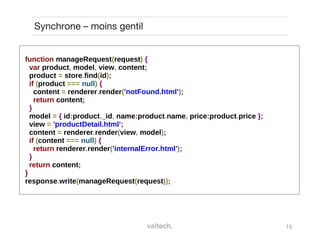 15
Synchrone – moins gentil
function manageRequest(request) {
var product, model, view, content;
product = store.find(id);
if (product === null) {
content = renderer.render('notFound.html');
return content;
}
model = { id:product._id, name:product.name, price:product.price };
view = 'productDetail.html';
content = renderer.render(view, model);
if (content === null) {
return renderer.render('internalError.html');
}
return content;
}
response.write(manageRequest(request));
 