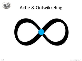 Actie & Ontwikkeling




Ares©                          www.mental-power.nl
 