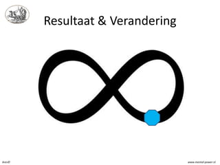Resultaat & Verandering




Ares©                             www.mental-power.nl
 
