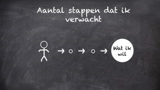 De kracht van kleine dingen