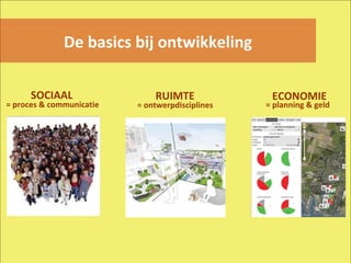 De basics bij ontwikkeling ECONOMIE = ontwerpdisciplines = planning &   geld = proces & communicatie SOCIAAL RUIMTE 