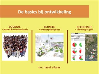 ECONOMIE = ontwerpdisciplines = planning & geld = proces & communicatie SOCIAAL RUIMTE nu: naast elkaar De basics bij ontwikkeling 