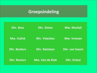 Groepsindeling Dhr. Bots Dhr. Elsten Mw. Mochél Mw. Vulink Dhr. Vleerbos Mw. Vreman Dhr. Beckers Dhr. Batelaan Dhr. van Swam Dhr. Reniers Mw. Van de Klok Dhr. Grössl 