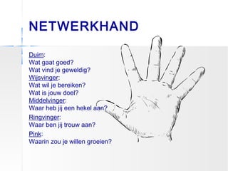 NETWERKHAND
Duim:
Wat gaat goed?
Wat vind je geweldig?
Wijsvinger:
Wat wil je bereiken?
Wat is jouw doel?
Middelvinger:
Waar heb jij een hekel aan?
Ringvinger:
Waar ben jij trouw aan?
Pink:
Waarin zou je willen groeien?
 
