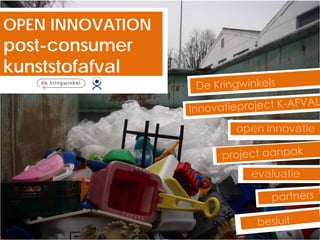 OPEN INNOVATION
post-consumer
kunststofafval


                  open innovatie



                    evaluatie
 