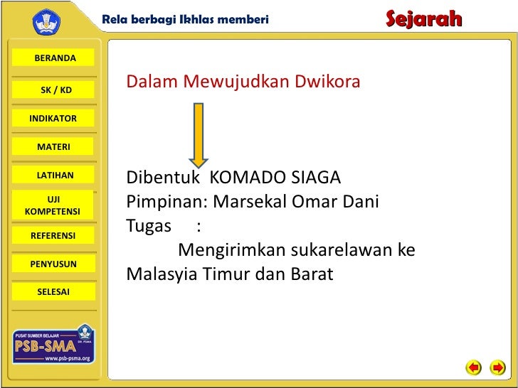 Dekrit presiden Dekrit presiden