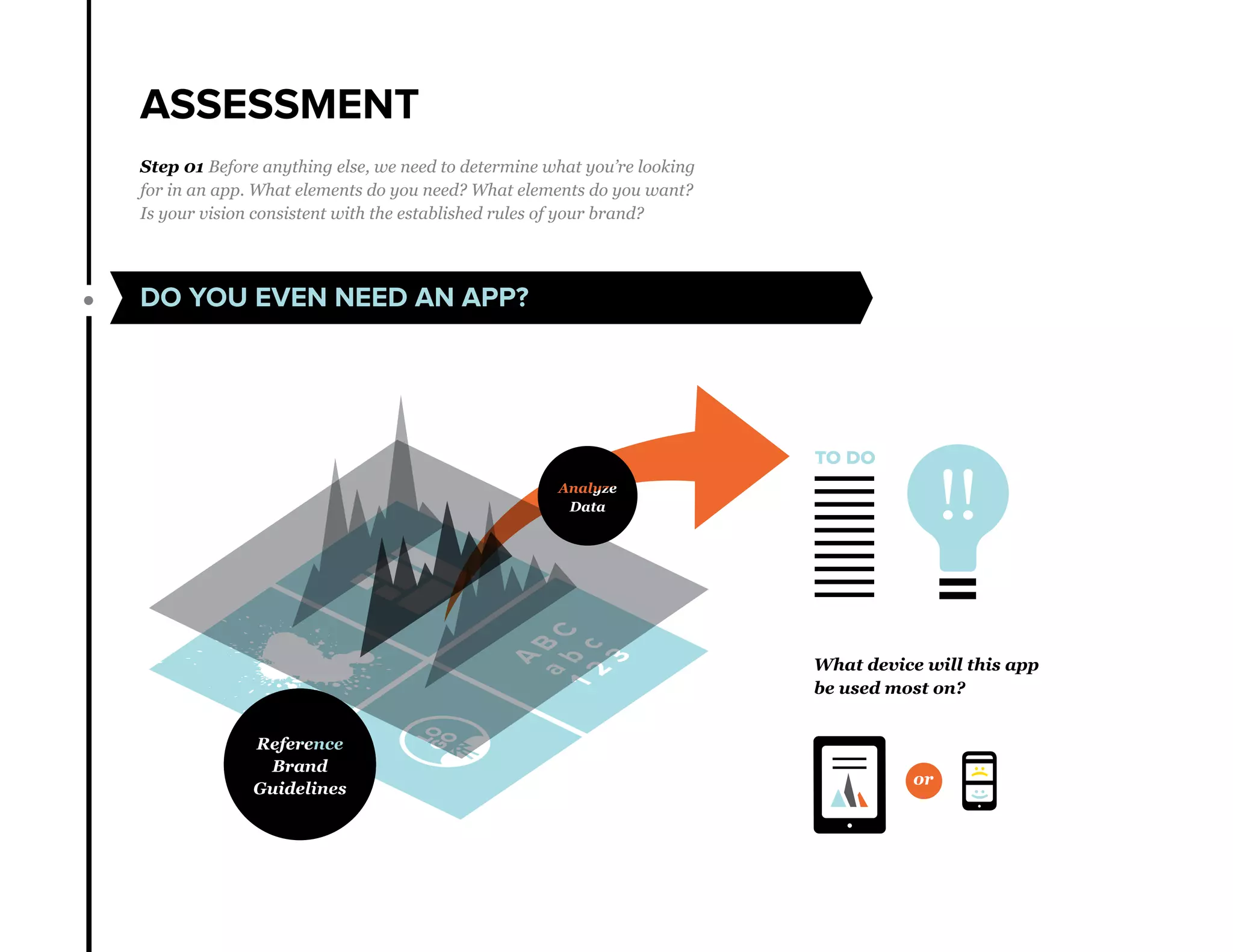 Reference
Brand
Guidelines
ASSESSMENT
DO YOU EVEN NEED AN APP?
Step 01 Before anything else, we need to determine what you’re looking
for in an app. What elements do you need? What elements do you want?
Is your vision consistent with the established rules of your brand?
Analyze
Data
What device will this app
be used most on?
 