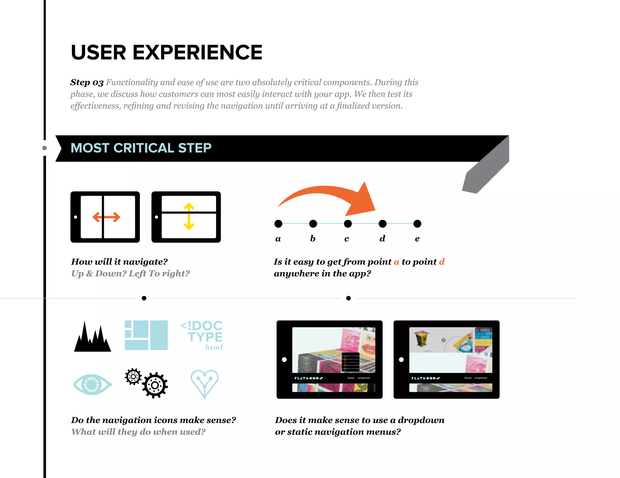 home corporate home corporate
USER EXPERIENCE
MOST CRITICAL STEP
Step 03 Functionality and ease of use are two absolutely critical components. During this
phase, we discuss how customers can most easily interact with your app. We then test its
effectiveness, refining and revising the navigation until arriving at a finalized version.
How will it navigate?
Up & Down? Left To right?
Do the navigation icons make sense?
What will they do when used?
Is it easy to get from point a to point d
anywhere in the app?
a b c d e
Does it make sense to use a dropdown
or static navigation menus?
 