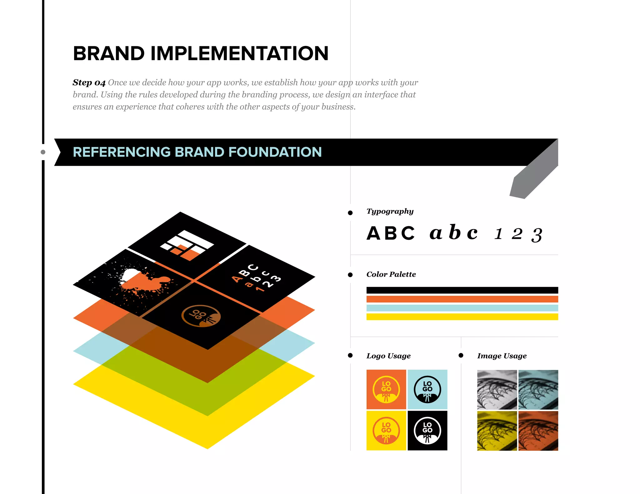 Typography
Color Palette
Logo Usage Image Usage
A B C a b c 1 2 3
BRAND IMPLEMENTATION
REFERENCING BRAND FOUNDATION
Step 04 Once we decide how your app works, we establish how your app works with your
brand. Using the rules developed during the branding process, we design an interface that
ensures an experience that coheres with the other aspects of your business.
 