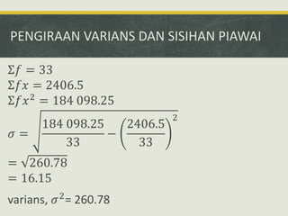 PENGIRAAN VARIANS DAN SISIHAN PIAWAI
Σ𝑓 = 33
Σ𝑓𝑥 = 2406.5
Σ𝑓𝑥2
= 184 098.25
𝜎 =
184 098.25
33
−
2406.5
33
2
= 260.78
= 16.15
varians, 𝜎2
= 260.78
 