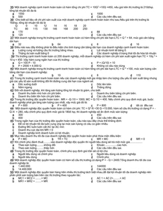 35/ Một doanh nghiệp cạnh tranh hoàn toàn có hàm tổng chi phí TC = 10Q 2 +10Q +450, nếu giá trên thị trường là 210đ/sp.
tổng lợi nhuân tối đa là
   a     1550                                                         c     1000
   b     550                                                          d     Các câu trên đều sai.
 36/ Cho biết số liệu về chi phí sản xuất của một doanh nghiệp cạnh tranh hoàn toàn như sau.Nếu giá trên thị trường là
16đ/sp, tổng lợi nhuận tối đa là
      Q:       0       10        12      14      16     18      20
    TC:       80      115       130     146      168    200    250
   a     170                                                          c     88
   b     120                                                          d     Các câu trên đều sai
 37/ Một doanh nghiệp trong thị trường cạnh tranh hoàn toàn có hàm tổng chi phí dài hạn:LTC = Q 2 + 64, mức giá cân bằng
dài hạn:
   a     32                            b    64                        c     8                              d    16
 38/ Điều nào sau đây không phải là điều kiện cho tình trạng cân bằng dài hạn của doanh nghiệp cạnh tranh hoàn toàn:
   a     Lượng cung và lượng cầu thị trường bằng nhau.                c     Lợi nhuận kinh tế bằng 0.
   b     Thặng dư sản xuất bằng 0                                     d     Các doanh nghiệp ở trạng thái tối đa hóa lợi nhuận
. 39/ Thị trường cạnh tranh hoàn toàn có 200 doanh nghiệp, mỗi doanh nghiệp có hàm chi phí sản xuất ngắn hạn:TC = 10q 2 +
10 q + 450 .Vậy hàm cung ngắn hạn của thị trường:
   a     Q = 100 P - 10                                               c     P = (Q/10) + 10
   b     P = 2000 + 4.000 Q                                           d     Không có câu nào dúng
 40/ Một doanh nghiệp trong thị trường cạnh tranh hoàn toàn có hàm tổng chi phí dài hạn:LTC = Q 2 +100, mức sản lượng cân
bằng dài hạn của doanh nghiệp:
   a     100                           b    10                        c     8                              d    110
 41/ Trong thị trường cạnh tranh hoàn toàn nếu các doanh nghiệp mới gia nhập làm cho lượng cầu yếu tố sản xuất tăng nhưng
giá các yếu tố sản xuất không đổi thì đường cung dài hạn của ngành sẽ:
   a     Dốc xuống dưới                                               c     Dốc lên trên
   b     Nằm ngang                                                    d     Thẳng đứng
 42/ Đối với doanh nghiệp, khi tăng sản lượng tổng lợi nhuận bị giảm, cho biết:
   a     Doanh thu biên nhỏ hơn chi phí biên.                         c     Doanh thu biên bằng chi phí biên.
   b     Doanh thu biên lớn hơn chi phí biên.                         d     Các câu trên đều sai.
 43/ Trong thị trường độc quyền hoàn toàn : MR = -Q /10 + 1000; MC = Q /10 + 400. Nếu chính phủ quy định mức giá, buộc
doanh nghiệp phải gia tăng sản lượng cao nhất, vậy mức giá đó là:
   a     P = 600                       b    P = 400                   c     P = 800                        d    tất cả đều sai
 44/ Một doanh nghiệp độc quyền hoàn toàn có hàm chi phí: TC = Q 2 /6 +30 Q +15.000, hàm số cầu thị trường có dạng:P = -
Q /4 + 280, nếu chinh phủ quy định mức giá là 180đ /sp, thì doanh nghiệp sẽ ấn định mức sản lượng:
   a     300                                                          c     450
   b     400                                                          d     Các câu trên đều sai
 45/ Trong ngắn hạn của thị trường độc quyền hoàn toàn, câu nào sau đây chưa thể khẳng định:
   a     Để có lợi nhuận tối đa luôn cung ứng tại mức sản lựong có cầu co giãn nhiều
   b     Đường MC luôn luôn cắt AC tại AC min
   c     Doanh thu cực đại khi MR = 0
   d     Doanh nghiệp kinh doanh luôn có lợi nhuận.
 46/ Mục tiêu doanh thu tối đa của doanh nghiệp độc quyền hoàn toàn phải thỏa mãn điều kiện:
   a     P = MC                        b    TR = TC                   c     MR = MC                        d    MR = 0
 47/ Khi chính phủ đánh thuế..........vào doanh nghiệp độc quyền thì người tiêu dùng sẽ trả một mức giá.................
   a     Theo sản lượng..........không đổi                            c     Khoán ................cao hơn.
   b     Theo sản lượng..........thấp hơn                             d     Các câu trên đều sai.
 48/ Trong thị trường độc quyền hoàn toàn, chính phủ quy định giá trần sẽ có lợi cho
   a     Người tiêu dùng và chính phủ                                 c     Người tiêu dùng và doanh nghiệp
   b     Người tiêu dùng                                              d     Chính phủ
 49/ Một doanh nghiệp độc quyền hoàn toàn có hàm số cầu thị trường có dạng:P = - Q + 2400.Tổng doanh thu tối đa của
doanh nghiệp là:
   a     1.440.000                                                    c     144000
   b     14.400.000                                                   d     Các câu trên đều sai
 50/ Một doanh nghiệp độc quyền bán hàng trên nhiều thị trường tách biệt nhau,để đạt lợi nhuận tối đa doanh nghiệp nên
phân phối sản lượng bán trên các thị trường theo nguyên tắc:
   a     MC1 = MC2 = ........= MC                                     c     AC 1 = AC 2=.........= AC
   b     MR1 = MR2 = ........= MR                                     d     Các câu trên đều sai
 