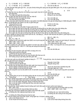 a    P = 2 100 000    & P = 1 950 000                              c   P = 2 000 000     & P = 2 100 000
        1                    2                                             1                   2
  b    P = 2 100 000    & P = 2 000 000                              d   Các câu kia đều sai
        1                    2
 4/ Nếu bột giặt TIDE giảm giá 10% , các yếu tố khác không đổi, lượng cầu bột giặt OMO giảm 15%, thì độ co giãn chéo của
2 sản phẩm là:
   a    - 1,5                        b    3                            c    1,5                         d    0,75
 5/ Trường hợp nào sau đây làm cho đường cung xe gắn máy dịch chuyển sang trái:
   a   Gía xăng tăng.                                                  c    Gía xe gắn máy tăng.
   b   Thu nhập của người tiêu diùng tăng.                             d    Không có câu nào đúng.
 6/ Độ co giãn cầu theo giá phụ thuộc vào các nhân tố:
   a   Sở thích thị hiếu của người tiêu dùng.                          c    Cả a và b đều sai.
   b   Tính thay thế của sản phẩm.                                     d    Cả a và b đều đúng.
 7/ Nếu chính phủ đánh thuế trên mỗi đôn vị sản phẩm X là 3000 đồng làm cho giá cân bằng tăng từ 15000 đồng lên 16000
đồng , có thể kết luận sản phẩm X có cầu co giãn theo giá :
   a   Tương đương với cung.                                           c    ÍT hơn so với cung.
   b   Nhiều hơn so với cung                                           d    Không co giãn.
 8/ Đối với một đường cầu sản phẩm X dạng tuyến tính thì :
   a   Độ co giãn cầu theo giá cả thay đổi, còn độ dốc thì không đổi tại các điểm khác nhau trên đường cầu.
   b   Độ co giãn cầu theo giá cả & độ dốc là không đổi tại các điểm khác nhau trên đường cầu.
   c   Độ co giãn cầu theo giá cả & độ dốc là thay đổi tại các điểm khác nhau trên đường cầu.
   d   Độ co giãn cầu theo giá cả không thay đổi còn độ dốc thì thay đổi tại các điểm khác nhau trên đường cầu.
 9/ Một xí nghiệp sử dụng hai yếu tố sản xuất vốn (K) , lao động (L) , để sản xuất một loại sản phẩm X, phối hợp tối ưu của
hai yếu tố sản xuất phải thỏa mãn :
   a   K=L                                                             c    MPK /PL = MPL / PK
   b   MPK / PK = MPL / PL                                             d    MPK = MPL
 10/ Hai đường chi phí trung bình ngắn hạn (SAC) và chi phí trung bình dài hạn tiếp xúc với nhau tại sản lượng Q. Vậy tại Q:
   a   SMC= LMC > SAC = LAC                                            c    SMC= LMC < SAC = LAC
   b   SMC= LMC = SAC = LAC                                            d     Các trường hợp trên đều có thể
 11/ Một xí nghiệp sản xuất một loại sản phẩm X có hàm sản xuất có dạng: Q = 2K(L - 2), trong đó K và L là hai yếu tố sản
xuất có giá tương ứng Pk = 600, P l = 300.Vậy sản lượng tối đa đạt được:
   a   480                                                             c    560
   b   576                                                             d    Các câu trên đều sai.
 12/ Đường chi phí trung bình ngắn hạn SAC có dạng chữ U do:
   a   Năng suất trung bình tăng dần
   b   Lợi thế kinh tế của sản xuất qui mô lớn
   c   Năng suất tăng dần theo qui mô, sau đó giảm dần theo qui mô
   d   Ảnh hưởng của qui luật năng suất biên giảm dần

 13/ Hàm sản xuất của một doanh nghiệp có dạng Q = L  5K . Trong dài hạn, nếu chủ doanh nghiệp sử dụng các yếu tố
đầu vào gấp đôi thì sản lượng Q sẽ:
   a    Tăng lên nhiều hơn 2 lần                                      c    Tăng lên ít hơn 2 lần
   b    Chưa đủ thông tin để kết luận                                 d    Tăng lên đúng 2 lần
 14/ Phát biểu nào sau đây đúng với khái niệm ngắn hạn trong kinh tế học:
   a    Doanh nghiệp có thể thay đổi quy mô sản xuất.                 c    Tất cả các yếu tố sản xuất đều thay đổi.
   b    Doanh nghiệp có thể thay đổi sản lượng.                       d    Thời gian ngắn hơn 1 năm.
 15/ Chi phí trung bình của hai sản phẩm là 20, chi phí biên của sản phẩm thứ ba là 14, vậy chi phí trung bình của ba sản
phẩm là
   a    18                                                            c    12,33
   b    18,5                                                          d    Các câu trên đều sai
 16/ Nếu đường tổng chi phí là một đường thẳng dốc lên về phía phải thì đường chi phí biên sẽ :
   a    Thẳng đứng                   b   Nằm ngang                    c    Dốc xuống                     d    Dốc lên
 17/ Doanh nghiệp trong ngành cạnh tranh độc quyền, cạnh tranh với nhau bằng việc:
   a    Bán ra sản phẩm hoàn toàn không có sản phẩm khác thay thế được
   b    Bán ra các sản phẩm riêng biệt, nhưng có thể thay thế nhau
   c    Bán ra các sản phẩm có thể thay thế nhau một cách hoàn toàn
   d    Cả ba câu đều sai
 18/ Trong dài hạn, doanh nghiệp trong thị trường cạnh tranh độc quyền sẽ sản xuất tại sản lượng có:
   a    MR = LMC =LAC                                                 c    Chi phí trung bình AC là thấp nhất (cực tiểu)
   b    Chi phí trung bình AC chưa là thấp nhất (cực tiểu)            d    LMC = SMC = MR = LAC = SAC
 19/ Đường cầu của doanh nghiệp trong ngành cạnh tranh độc quyền:
   a    Là đường cầu nằm ngang song song trục sản                     c    Là đường cầu của toàn bộ thị trường
lượng                                                                 d    Là đường cầu dốc xuống từ trái sang phải
   b    Là đường cầu thẳng đứng song song trục giá
 20/ Trong thị trường cạnh tranh độc quyền, trong ngắn hạn thì doanh nghiệp có thể:
   a    Luôn có lợi nhuận kinh tế                                     c    Luôn thua lỗ
   b    Có lợi nhuận kinh tế hay thua lỗ                              d    Luôn có lợi nhuận bằng không (hòa vốn)
 