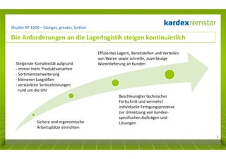 Shuttle XP 1000 – Stonger, greater, further

Die Anforderungen an die Lagerlogistik steigen kontinuierlich

Steigende Komplexität aufgrund
- immer mehr Produktvarianten
- Sortimentserweiterung
- kleineren Losgrößen
- verstärkten Serviceleistungen
rund um die Uhr

Sichere und ergonomische
Arbeitsplätze einrichten

Effizientes Lagern, Bereitstellen und Verteilen
von Waren sowie schnelle, zuverlässige
Warenlieferung an Kunden

Beschleunigter technischer
Fortschritt und vermehrt
individuelle Fertigungsprozesse
zur Umsetzung von kundenspezifischen Aufträgen und
Lösungen
3

 