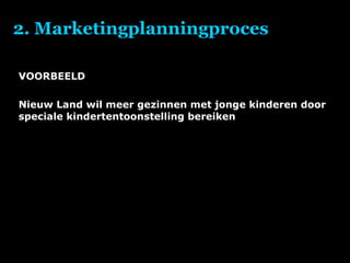 2. Marketingplanningproces VOORBEELD Nieuw Land wil meer gezinnen met jonge kinderen door speciale kindertentoonstelling bereiken   