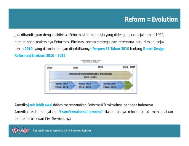 Reformasi Kepegawaian Negeri Di Amerika Serikat
