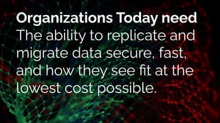 Organizations Today need
The ability to replicate and
migrate data secure, fast,
and how they see ﬁt at the
lowest cost possible.
 