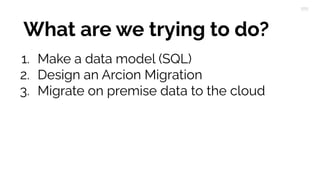 What are we trying to do?
1. Make a data model (SQL)
2. Design an Arcion Migration
3. Migrate on premise data to the cloud
 