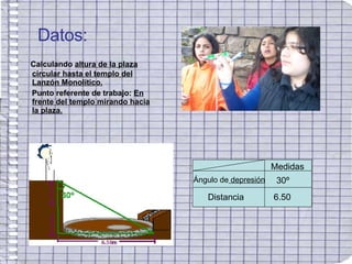 Datos: Calculando  altura de la plaza circular hasta el templo del Lanzón Monolítico. Punto referente de trabajo:  En frente del templo mirando hacia la plaza. Medidas Ángulo de  depresión Distancia 30º 6.50 
