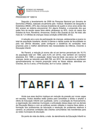 PROCESSO Nº 1265/14
Segundo o levantamento de 2009 da Pesquisa Nacional por Amostra de
Domicílios (PNAD), realizado anualmente pelo Instituto Brasileiro de Geografia e
Estatística (IBGE), 25% das crianças brasileiras de quatro e cinco anos ainda não
têm acesso ao sistema educacional. Em alguns Estados, a proporção dos que
estão fora da escola nessa faixa etária ultrapassa os 40%, como os casos dos
Estados do Acre, Rondônia, Amazonas, Goiás e Rio Grande do Sul. No total, são
mais de 1,4 milhões de crianças nessa condição (CNE/CEB, 2012).
A redução ano a ano da participação de crianças, adolescentes e jovens no
total da população brasileira, devido à intensa e rápida queda da fecundidade no
país nas últimas décadas, pode configurar a existência de condições mais
propícias para o melhor atendimento das necessidades da infância, incluindo a
Educação Infantil.
No Paraná, a redução já ocorre não só em termos percentuais (de 16,1%
da população total em 1980, para 8,3% em 2010), mas também em números
absolutos. Em 1980, a população desta f aixa de idade era cerca de 1.229.797
crianças, tendo se reduzido para 865.706, em 2010. Os decréscimos acontecem
aproximadamente na mesma proporção entre as faixas etárias atendidas em
Creches, de 0 a 3 anos, e Pré-Escolas, de 4 e 5 anos (tabela 1).
Ainda que esse declínio implique em redução da pressão por novas vagas
em escolas, muitos desafios estão postos para consolidar o direito e ampliar a
oferta de Educação Infantil com qualidade, como: a ampliação do financiamento;
a organização dos sistemas municipais; a articulação dessa etapa com as demais
da Educação Básica e com as políticas sociais voltadas à mesma faixa etária; a
formação dos profissionais da educação e resolução de problemas relativos à
carreira; as precárias condições das creches comunitárias não transferidas para
as redes municipais de educação.
Do ponto de vista da oferta, a rede de atendimento da Educação Infantil no
16
 
