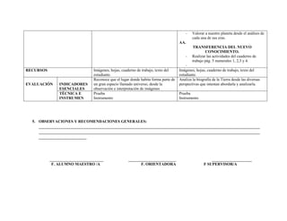-   Valorar a nuestro planeta desde el análisis de
                                                                                             cada una de sus eras.
                                                                                     AA.
                                                                                             TRANSFERENCIA DEL NUEVO
                                                                                                     CONOCIMIENTO.
                                                                                         -   Realizar las actividades del cuaderno de
                                                                                             trabajo pág. 5 numerales 1, 2,3 y 4.
                                                                                         -
RECURSOS                         Imágenes, hojas, cuaderno de trabajo, texto del     Imágenes, hojas, cuaderno de trabajo, texto del
                                 estudiante.                                         estudiante.
                                 Reconoce que el lugar donde habita forma parte de   Analiza la biografía de la Tierra desde las diversas
EVALUACIÓN     INDICADORES       un gran espacio llamado universo, desde la          perspectivas que intentan abordarla y analizarla.
               ESENCIALES        observación e interpretación de imágenes
               TÉCNICA E         Prueba                                              Prueba
               INSTRUMEN         Instrumento                                         Instrumento




  5. OBSERVACIONES Y RECOMENDACIONES GENERALES:
     _______________________________________________________________________________________________________________
     _______________________________________________________________________________________________________________
     ________________________




           ___________________________               ________________________                           ____________________
            F. ALUMNO MAESTRO /A                           F. ORIENTADORA                           F SUPERVISOR/A
 