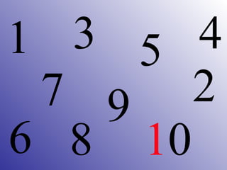 1 2 1 0 9 8 7 6 5 4 3 