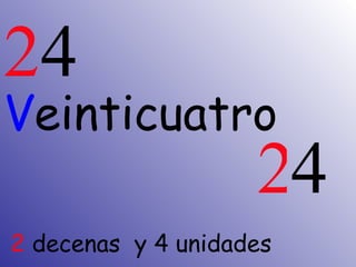 2 4 V einticuatro 2  decenas  y 4 unidades 2 4 