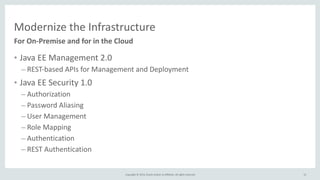 Modernize 
the 
Infrastructure 
For 
On-­‐Premise 
and 
for 
in 
the 
Cloud 
Copyright 
© 
2014, 
Oracle 
and/or 
its 
affiliates. 
All 
rights 
reserved. 
• Java 
EE 
Management 
2.0 
– REST-­‐based 
APIs 
for 
Management 
and 
Deployment 
• Java 
EE 
Security 
1.0 
– Authorization 
– Password 
Aliasing 
– User 
Management 
– Role 
Mapping 
– Authentication 
– REST 
Authentication 
12 
 