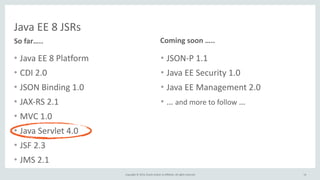 Copyright 
© 
2014, 
Oracle 
and/or 
its 
affiliates. 
All 
rights 
reserved. 
Java 
EE 
8 
JSRs 
• Java 
EE 
8 
Platform 
• CDI 
2.0 
• JSON 
Binding 
1.0 
• JAX-­‐RS 
2.1 
• MVC 
1.0 
• Java 
Servlet 
4.0 
• JSF 
2.3 
• JMS 
2.1 
• JSON-­‐P 
1.1 
• Java 
EE 
Security 
1.0 
• Java 
EE 
Management 
2.0 
• … 
and 
more 
to 
follow 
… 
So 
far….. Coming 
soon 
….. 
14 
 