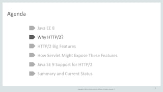 Copyright 
© 
2014, 
Oracle 
and/or 
its 
affiliates. 
All 
rights 
reserved. 
| 
Agenda 
Java 
EE 
8 
Why 
HTTP/2? 
HTTP/2 
Big 
Features 
How 
Servlet 
Might 
Expose 
These 
Features 
Java 
SE 
9 
Support 
for 
HTTP/2 
Summary 
and 
Current 
Status 
15 
 