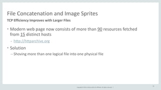 File 
Concatenation 
and 
Image 
Sprites 
TCP 
Efficiency 
Improves 
with 
Larger 
Files 
Copyright 
© 
2014, 
Oracle 
and/or 
its 
affiliates. 
All 
rights 
reserved. 
| 
20 
• Modern 
web 
page 
now 
consists 
of 
more 
than 
90 
resources 
fetched 
from 
15 
distinct 
hosts 
- http://httparchive.org 
• Solution 
– Shoving 
more 
than 
one 
logical 
file 
into 
one 
physical 
file 
 