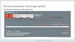 File 
Concatenation 
and 
Image 
Sprites 
TCP 
Efficiency 
Improves 
with 
Larger 
Files 
Copyright 
© 
2014, 
Oracle 
and/or 
its 
affiliates. 
All 
rights 
reserved. 
| 
22 
 