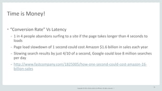 Copyright 
© 
2014, 
Oracle 
and/or 
its 
affiliates. 
All 
rights 
reserved. 
| 
• “Conversion 
Rate” 
Vs 
Latency 
- 1 
in 
4 
people 
abandons 
surfing 
to 
a 
site 
if 
the 
page 
takes 
longer 
than 
4 
seconds 
to 
loads 
- Page 
load 
slowdown 
of 
1 
second 
could 
cost 
Amazon 
$1.6 
billion 
in 
sales 
each 
year 
- Slowing 
search 
results 
by 
just 
4/10 
of 
a 
second, 
Google 
could 
lose 
8 
million 
searches 
per 
day 
- http://www.fastcompany.com/1825005/how-­‐one-­‐second-­‐could-­‐cost-­‐amazon-­‐16-­‐ 
billion-­‐sales 
26 
Time 
is 
Money! 
 