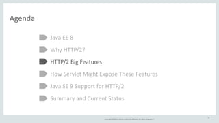 Copyright 
© 
2014, 
Oracle 
and/or 
its 
affiliates. 
All 
rights 
reserved. 
| 
Agenda 
Java 
EE 
8 
Why 
HTTP/2? 
HTTP/2 
Big 
Features 
How 
Servlet 
Might 
Expose 
These 
Features 
Java 
SE 
9 
Support 
for 
HTTP/2 
Summary 
and 
Current 
Status 
28 
 