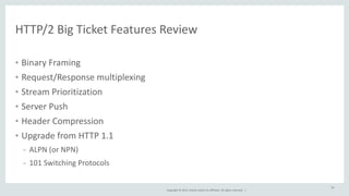 Copyright 
© 
2014, 
Oracle 
and/or 
its 
affiliates. 
All 
rights 
reserved. 
| 
29 
HTTP/2 
Big 
Ticket 
Features 
Review 
• Binary 
Framing 
• Request/Response 
multiplexing 
• Stream 
Prioritization 
• Server 
Push 
• Header 
Compression 
• Upgrade 
from 
HTTP 
1.1 
- ALPN 
(or 
NPN) 
- 101 
Switching 
Protocols 
 