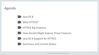 Copyright 
© 
2014, 
Oracle 
and/or 
its 
affiliates. 
All 
rights 
reserved. 
| 
Agenda 
Java 
EE 
8 
Why 
HTTP/2? 
HTTP/2 
Big 
Features 
How 
Servlet 
Might 
Expose 
These 
Features 
Java 
SE 
9 
Support 
for 
HTTP/2 
Summary 
and 
Current 
Status 
3 
 