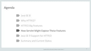 Copyright 
© 
2014, 
Oracle 
and/or 
its 
affiliates. 
All 
rights 
reserved. 
| 
Agenda 
Java 
EE 
8 
Why 
HTTP/2? 
HTTP/2 
Big 
Features 
How 
Servlet 
Might 
Expose 
These 
Features 
Java 
SE 
9 
Support 
for 
HTTP/2 
Summary 
and 
Current 
Status 
41 
 
