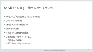 Copyright 
© 
2014, 
Oracle 
and/or 
its 
affiliates. 
All 
rights 
reserved. 
| 
• Request/Response 
multiplexing 
• Binary 
Framing 
• Stream 
Prioritization 
• Server 
Push 
• Header 
Compression 
• Upgrade 
from 
HTTP 
1.1 
– ALPN 
or 
(NPN) 
– 101 
Switching 
Protocols 
44 
Servlet 
4.0 
Big 
Ticket 
New 
Features 
 