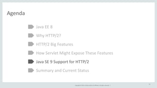 Copyright 
© 
2014, 
Oracle 
and/or 
its 
affiliates. 
All 
rights 
reserved. 
| 
Agenda 
Java 
EE 
8 
Why 
HTTP/2? 
HTTP/2 
Big 
Features 
How 
Servlet 
Might 
Expose 
These 
Features 
Java 
SE 
9 
Support 
for 
HTTP/2 
Summary 
and 
Current 
Status 
55 
 