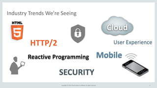 Industry 
Trends 
We're 
Seeing 
Reactive 
Programming 
Copyright 
© 
2014, 
Oracle 
and/or 
its 
affiliates. 
All 
rights 
reserved. 
Cloud 
Mobile 
HTTP/2 
SECURITY 
User 
Experience 
6 
 