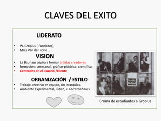 CLAVES DEL EXITO
LIDERATO
• W. Gropius ( Fundador),
• Mies Van der Rohe …
VISION
• La Bauhaus aspira a formar artistas creadores
• formación: artesanal , gráfico-pictórica; científica.
• Centrados en el usuario /cliente
ORGANIZACIÓN / ESTILO
• Trabajo creativo en equipo, sin jerarquías.
• Ambiente Experimental, lúdico, « Karretenhaus»
Broma de estudiantes a Gropius
 