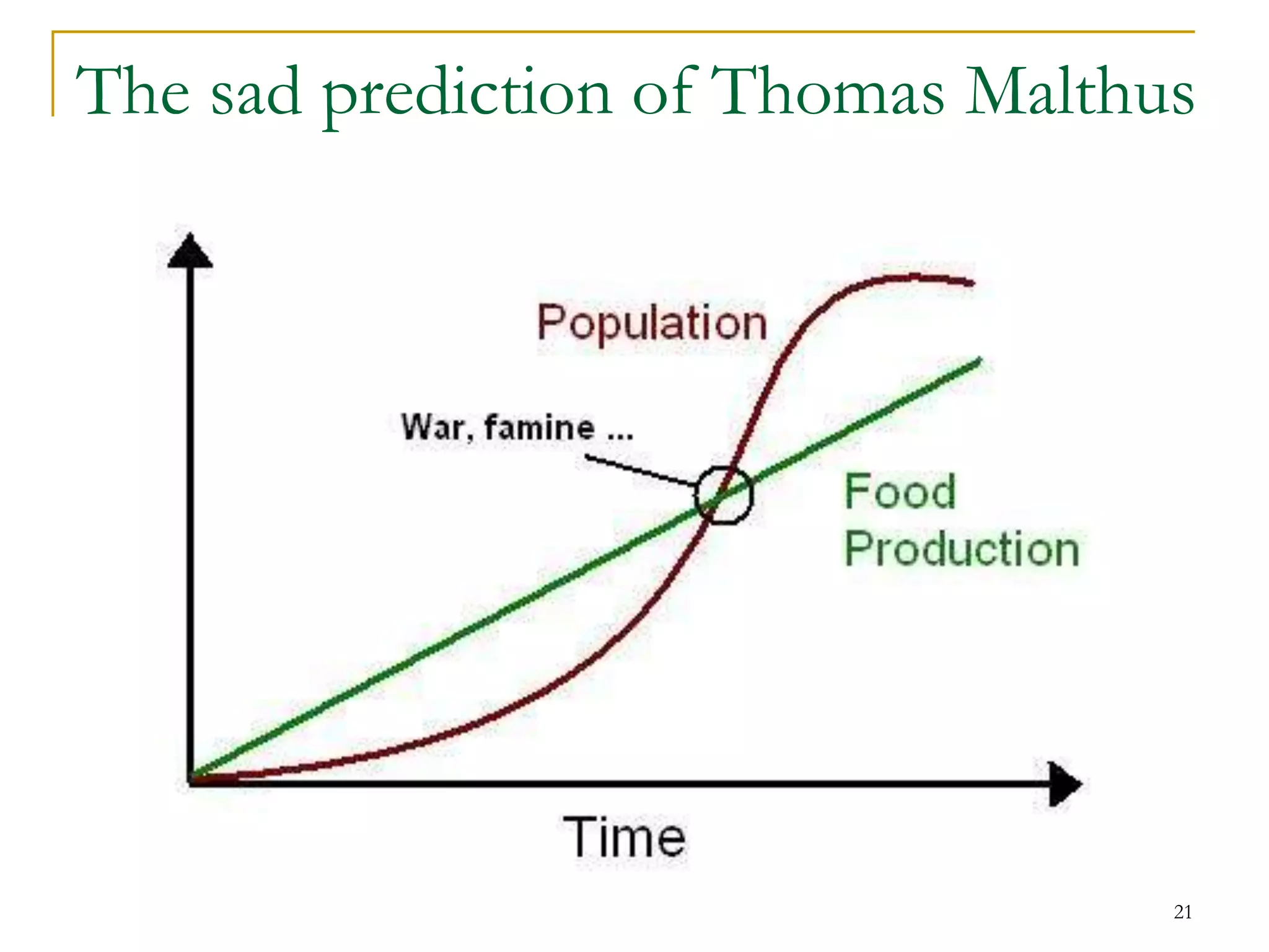The sad prediction of Thomas Malthus




                                   21
 