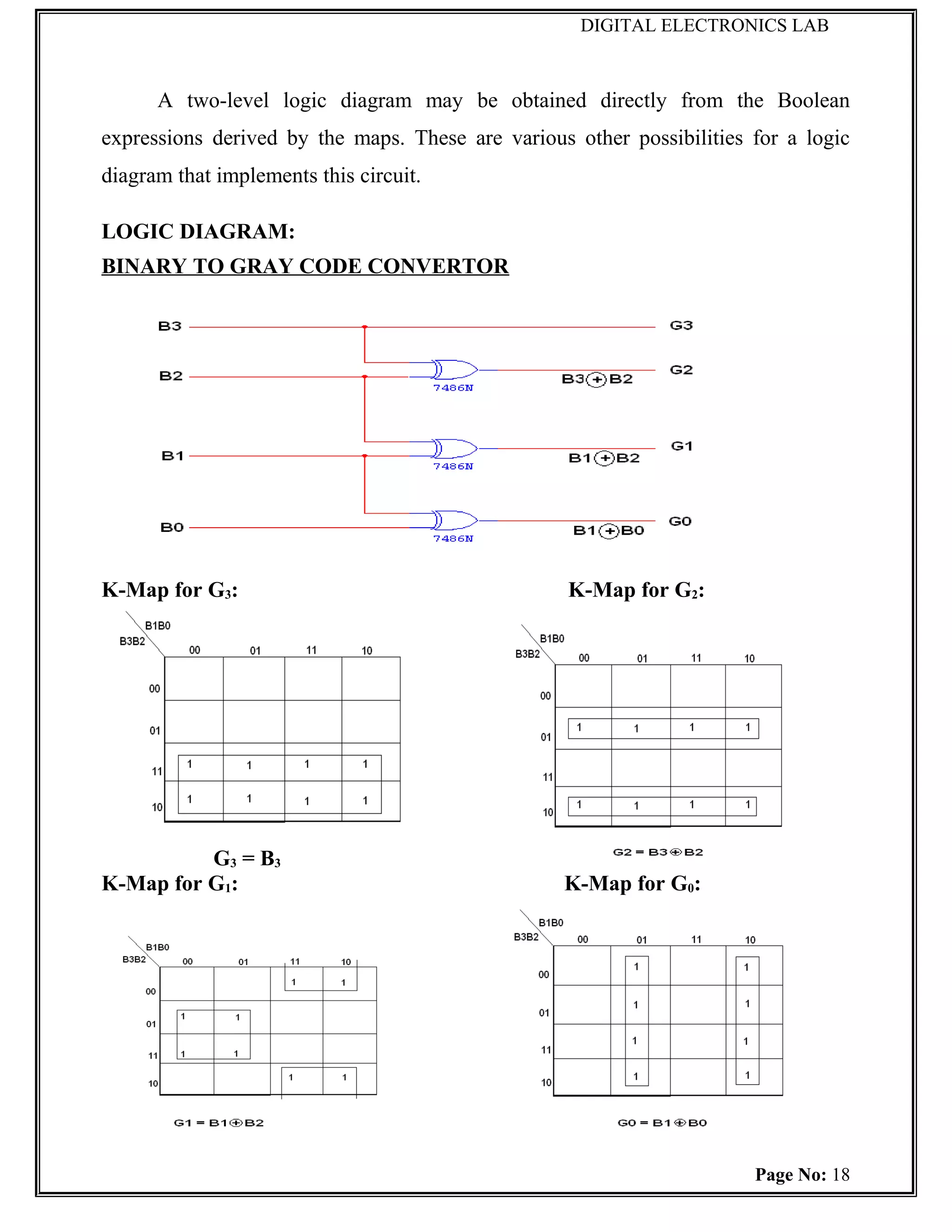 DIGITAL ELECTRONICS LAB



      A two-level logic diagram may be obtained directly from the Boolean
expressions derived by the maps. These are various other possibilities for a logic
diagram that implements this circuit.

LOGIC DIAGRAM:
BINARY TO GRAY CODE CONVERTOR




K-Map for G3:                                      K-Map for G2:




          G3 = B3
K-Map for G1:                                     K-Map for G0:




                                                                       Page No: 18
 