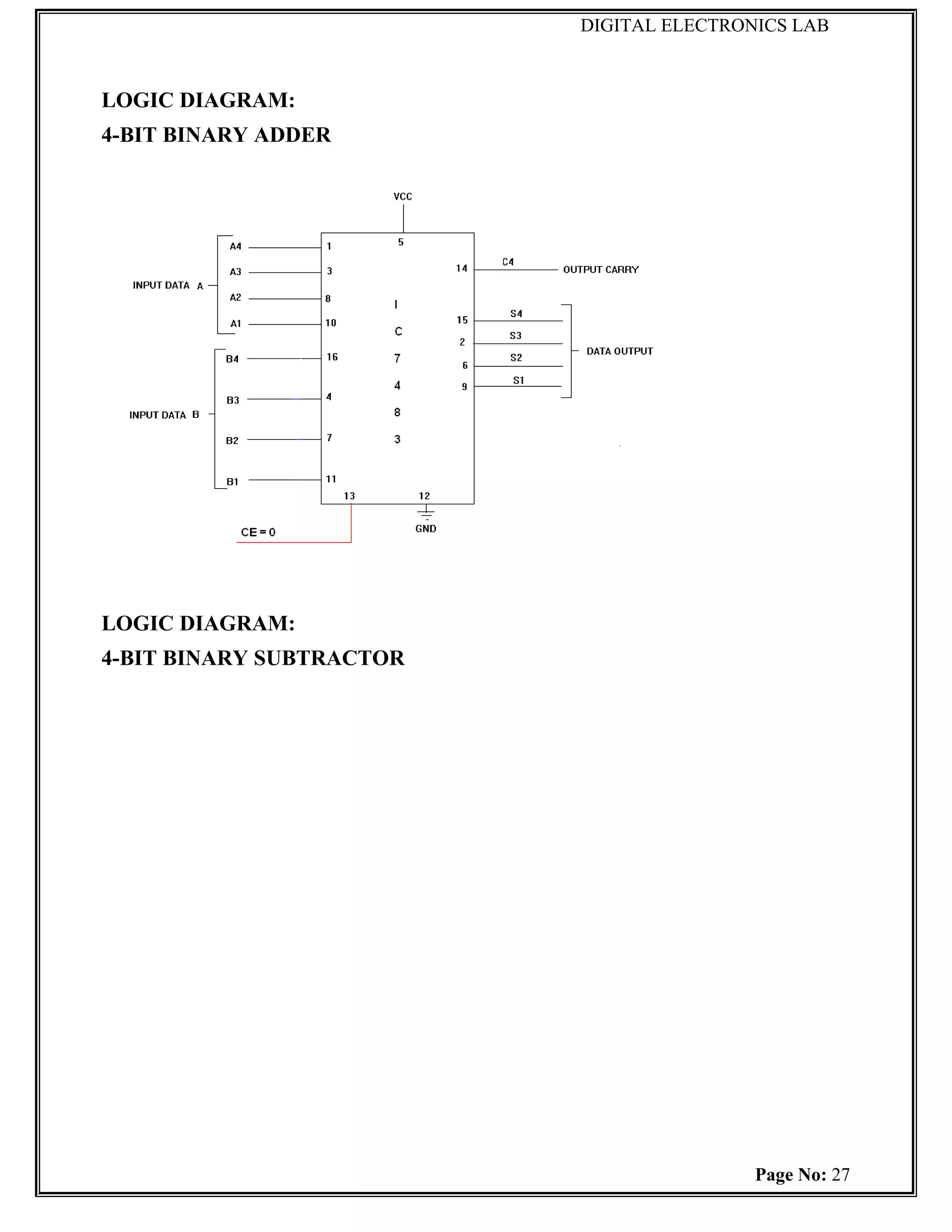 DIGITAL ELECTRONICS LAB



LOGIC DIAGRAM:
4-BIT BINARY ADDER




LOGIC DIAGRAM:
4-BIT BINARY SUBTRACTOR




                                          Page No: 27
 