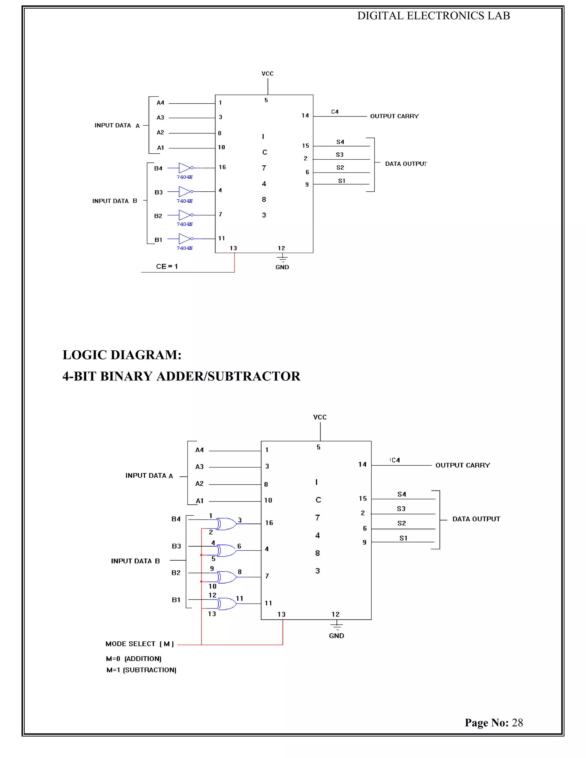 DIGITAL ELECTRONICS LAB




LOGIC DIAGRAM:
4-BIT BINARY ADDER/SUBTRACTOR




                                                Page No: 28
 