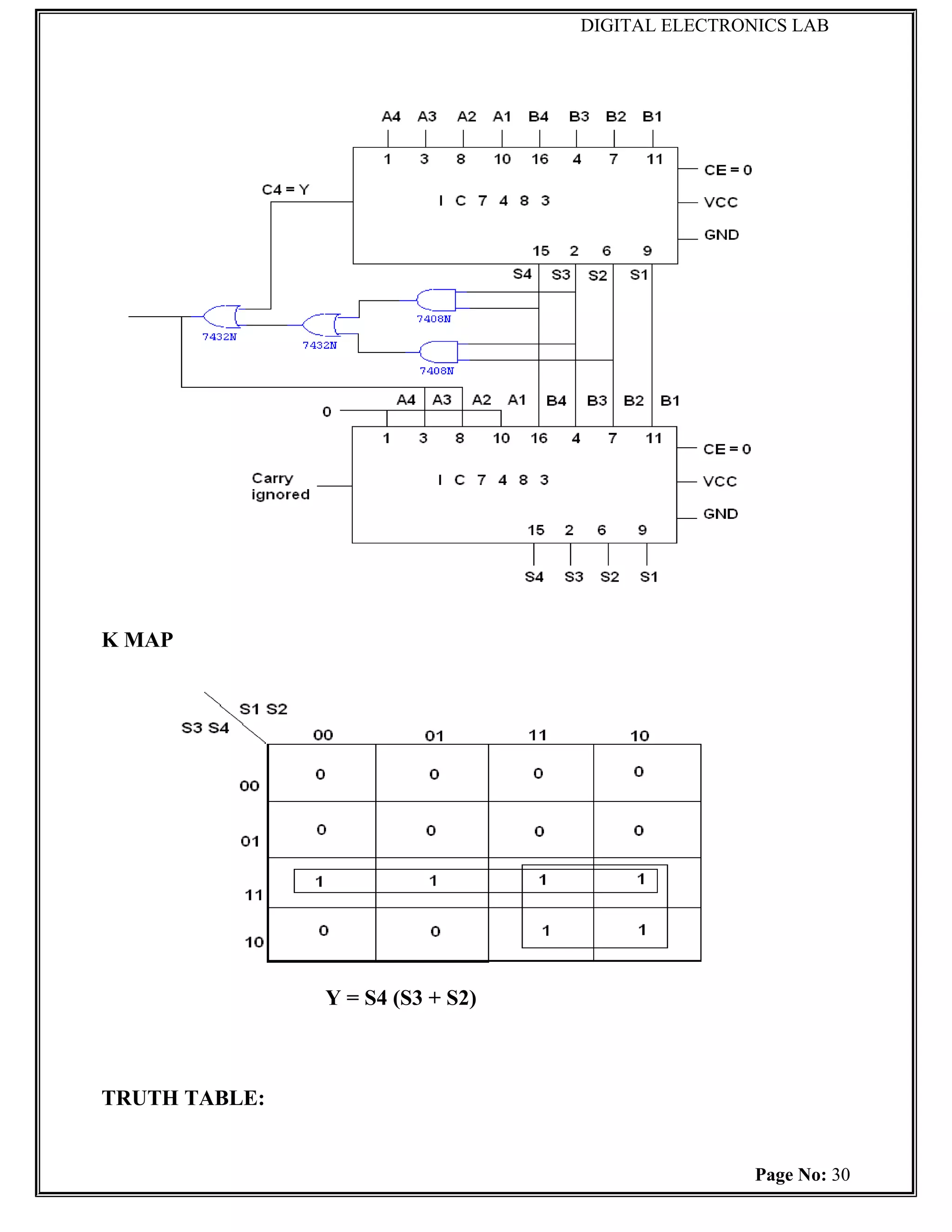DIGITAL ELECTRONICS LAB




K MAP




               Y = S4 (S3 + S2)



TRUTH TABLE:


                                                  Page No: 30
 